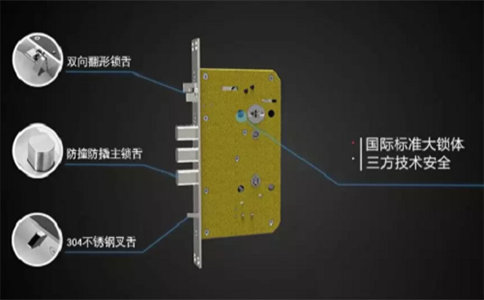全自動【智能鎖】越來越多，這三大分類你是否了解？